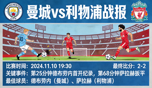 曼城vs利物浦战报图片
